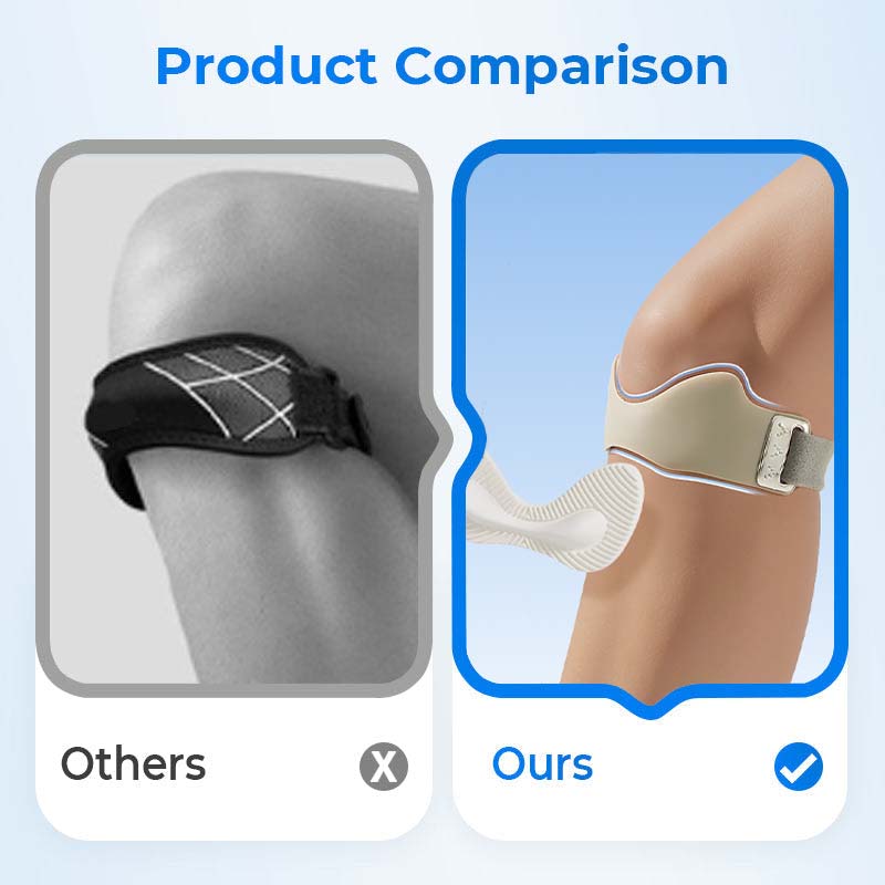 🦵Silikonstøttestropp For Patellarsen