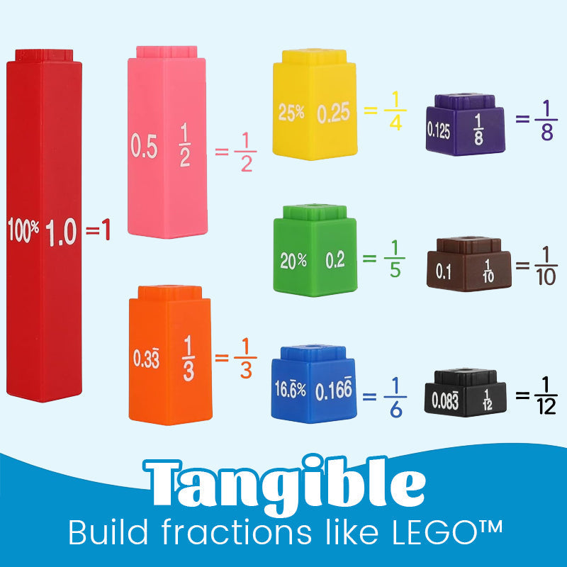 🧠 Endelig gir brøkregning mening!